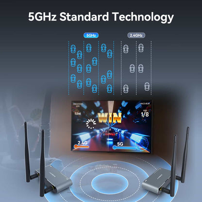 Système de Transmission Vidéo Sans Fil 4K avec Faible Latence 0,06s et Sortie HDMI 30Hz - SVBONY