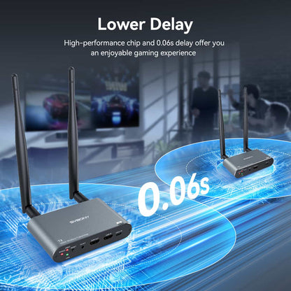 Système de Transmission Vidéo Sans Fil 4K avec Faible Latence 0,06s et Sortie HDMI 30Hz - SVBONY