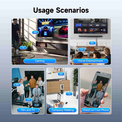 TransAir3 Système Vidéo Sans Fil 1080P60 à 0,06 s Latence – SVBONY