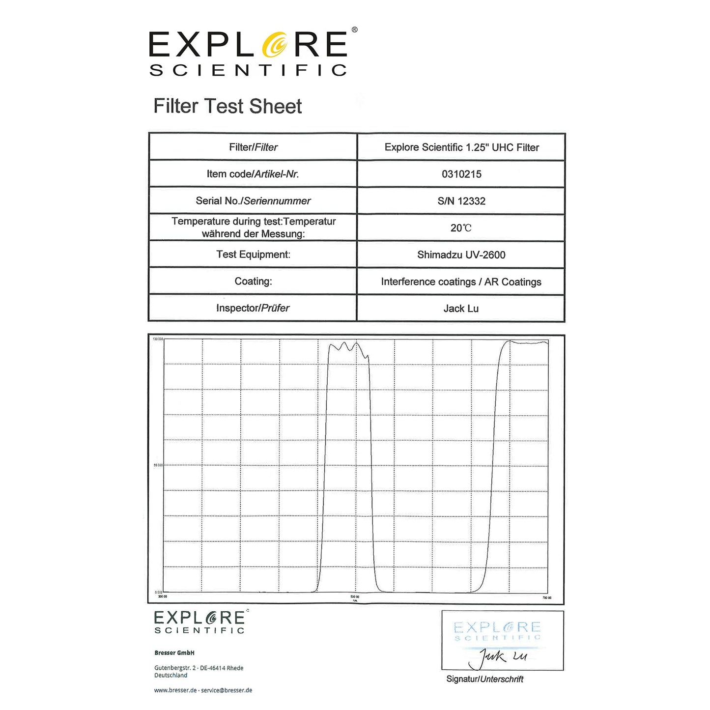 Filtre pour nébuleuse UHC 31,75 mm pour l'astronomie - Explore Scientific