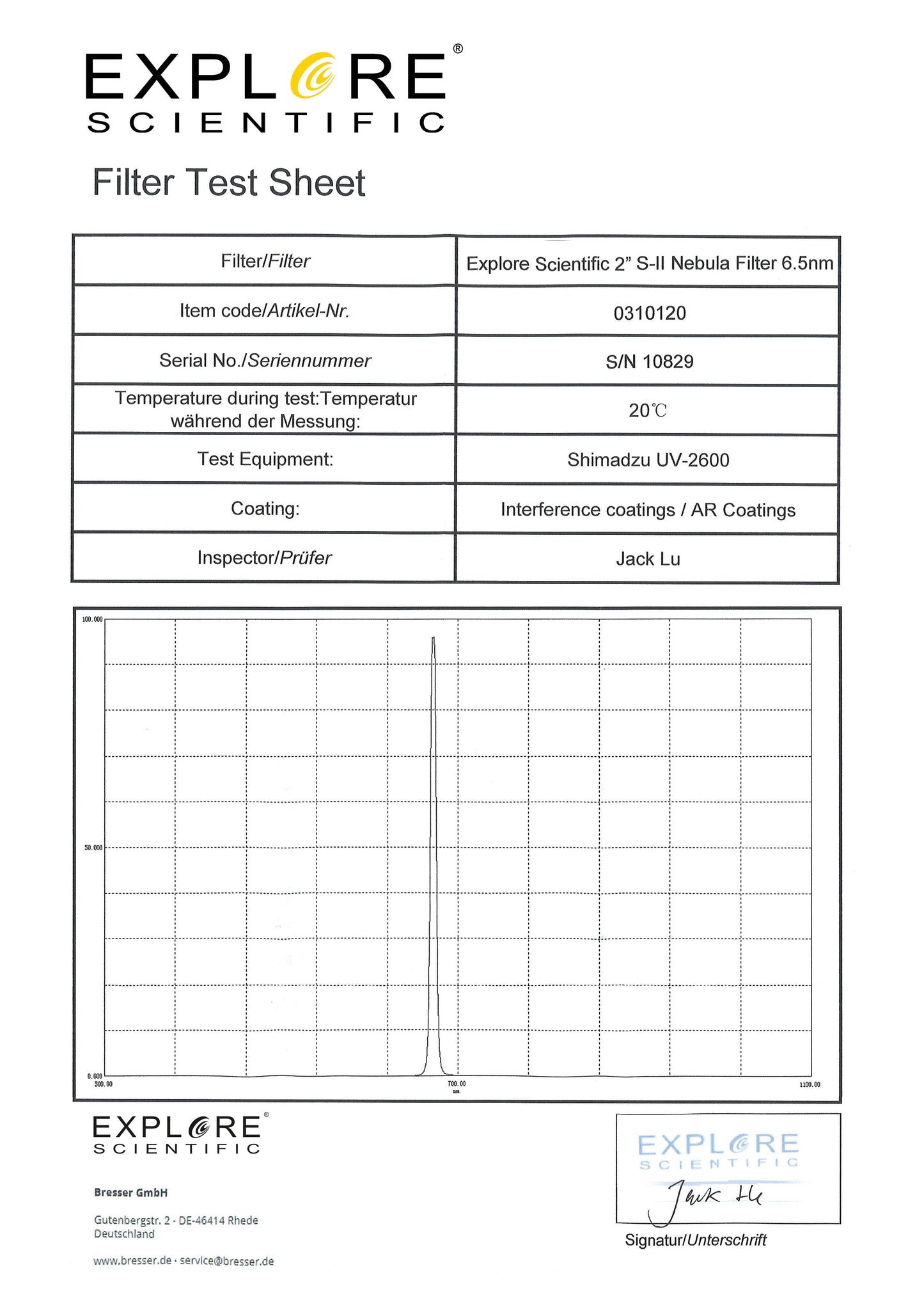 S-II 6.5nm 2" filter for Nebulae and Deep Sky - Explore Scientific