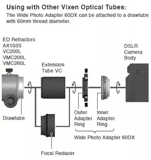 Adaptør Photo 60DX til Nikon - Vixen