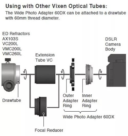 Adaptør Photo 60DX til Nikon - Vixen