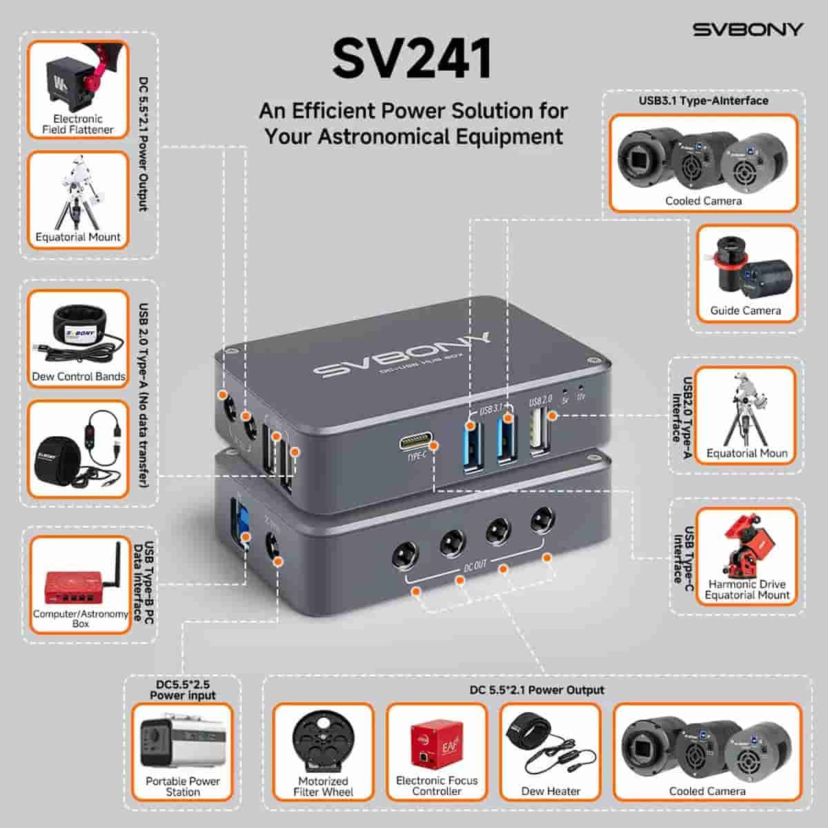 Boîtier d’alimentation et hub USB SV241 12 V – SVBONY