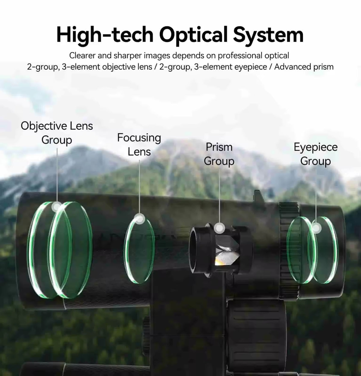 ED 10x42 Waterproof and Fogproof Binoculars with BaK-4 Prism and Multi-Coated Optics - SVBONY
