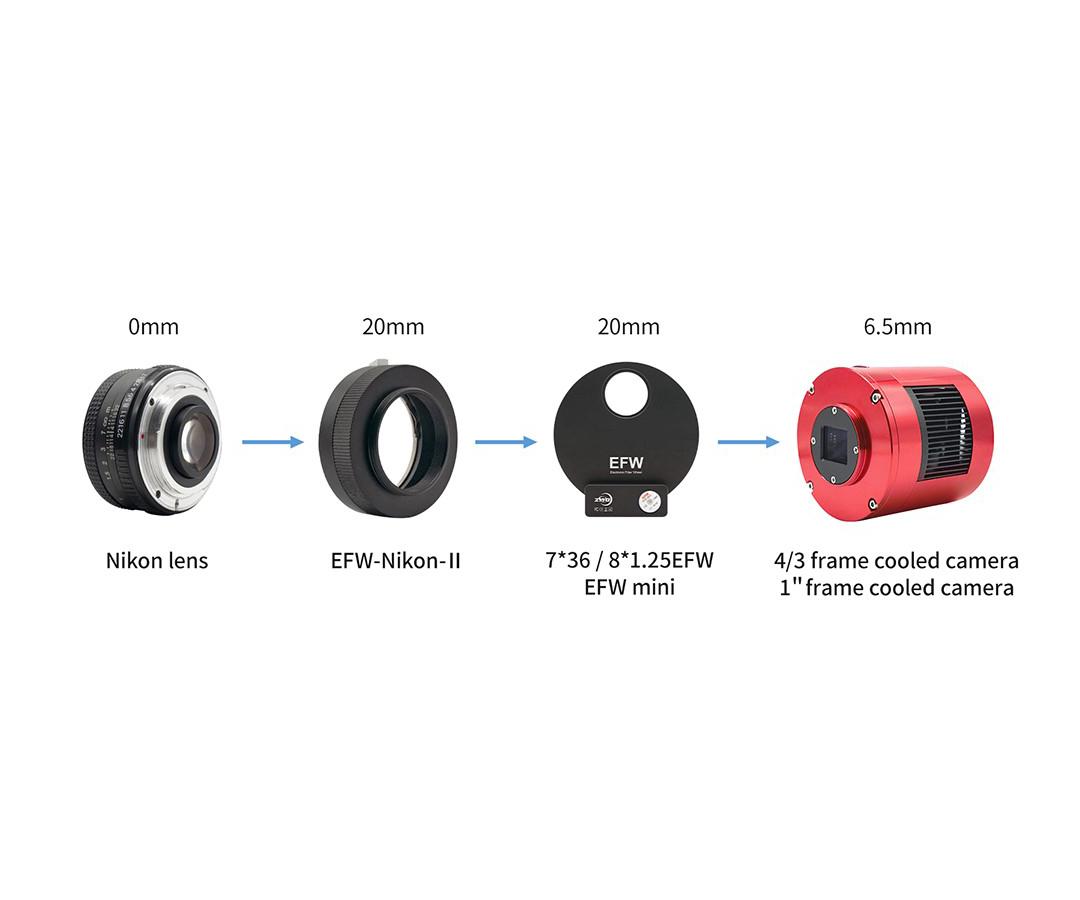 ZWO ASI T2 - Nikon-objektiivin sovitin EFW:lle (versio II) - ZWO